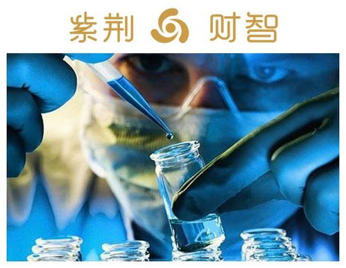 專家支招炒生物科技股 先看現金儲備，再查研發范疇